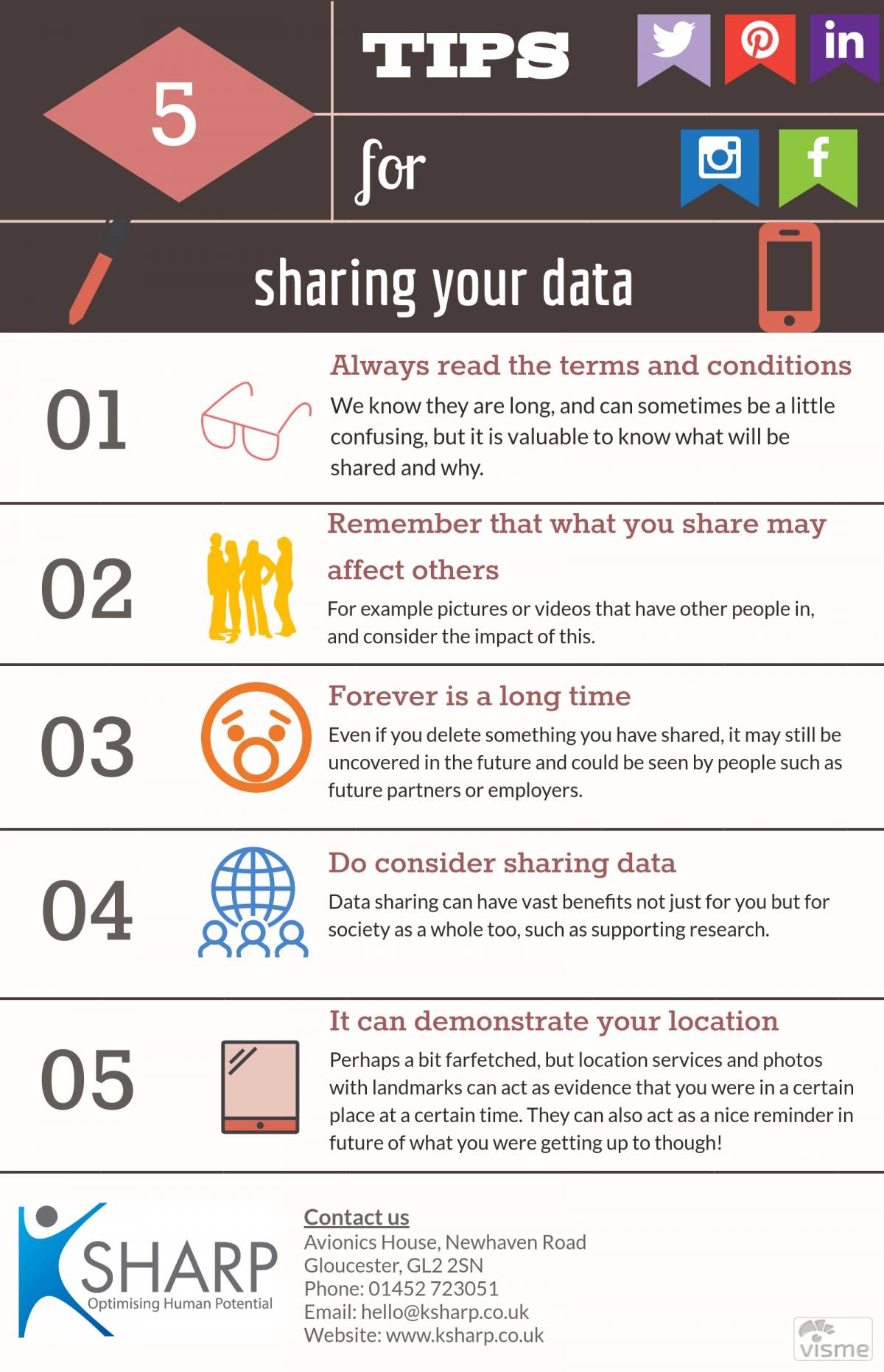 What are the personal impacts of data sharing? Image