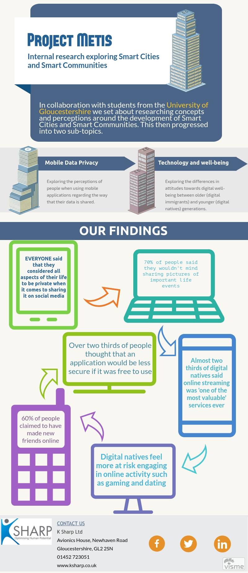 Project Metis: A summary of internal research for 2016/2017 Image